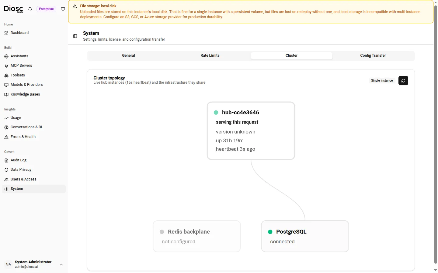 The System → Cluster tab: a live topology showing the hub instance (with uptime and heartbeat, marked as serving this request), the Redis backplane, and the shared PostgreSQL.