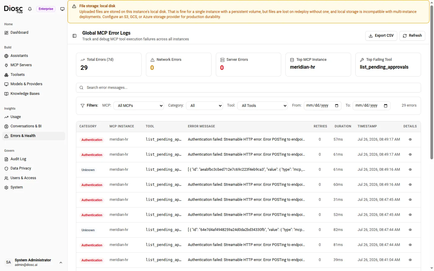 The Global MCP Error Logs page: summary cards, the search + category/tool/date filters, and the paged error table with category, tool, message, retries, duration, and timestamp columns.