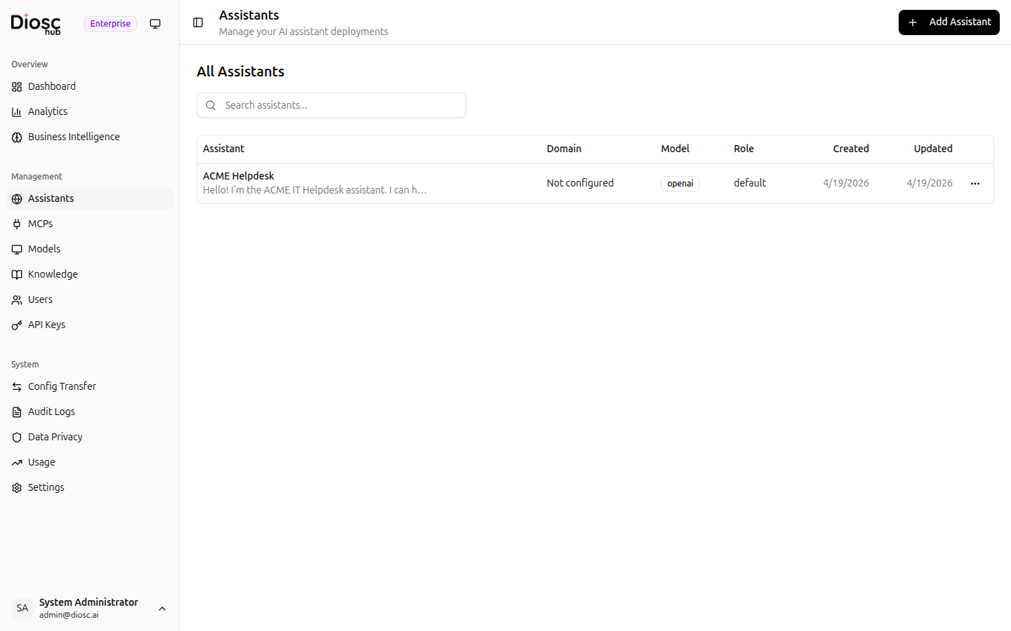Assistants List