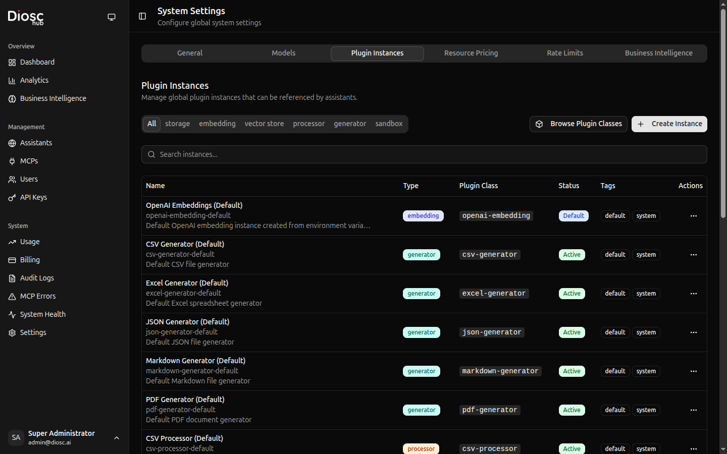 Plugin Instances Tab