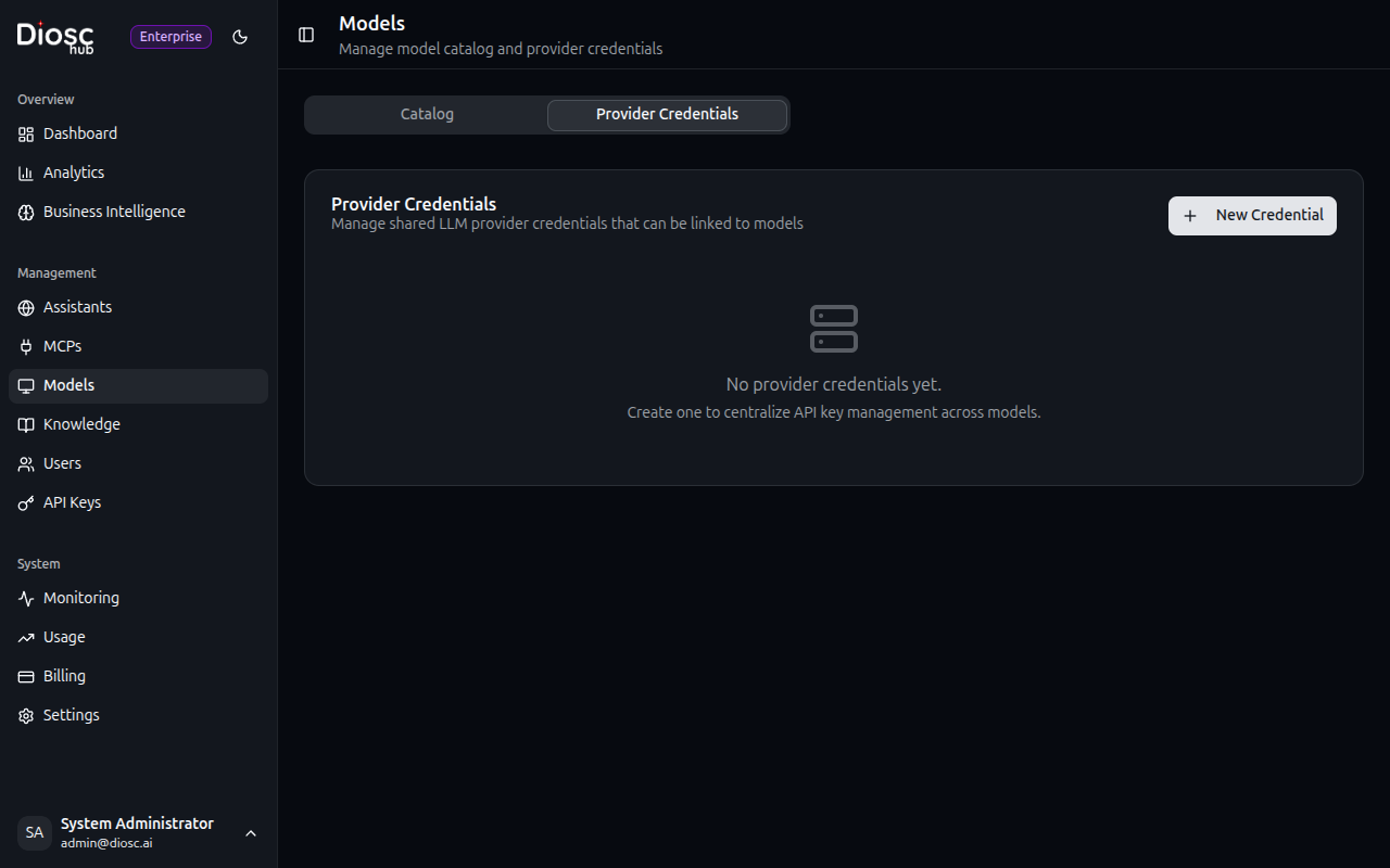 Provider Credentials